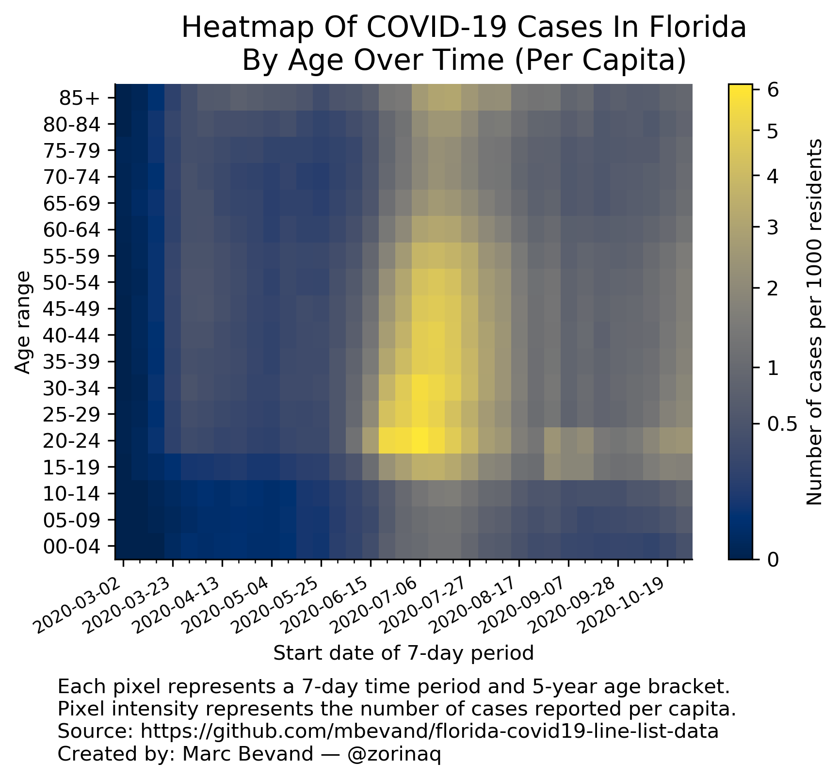 heatmap_per_capita_published.png