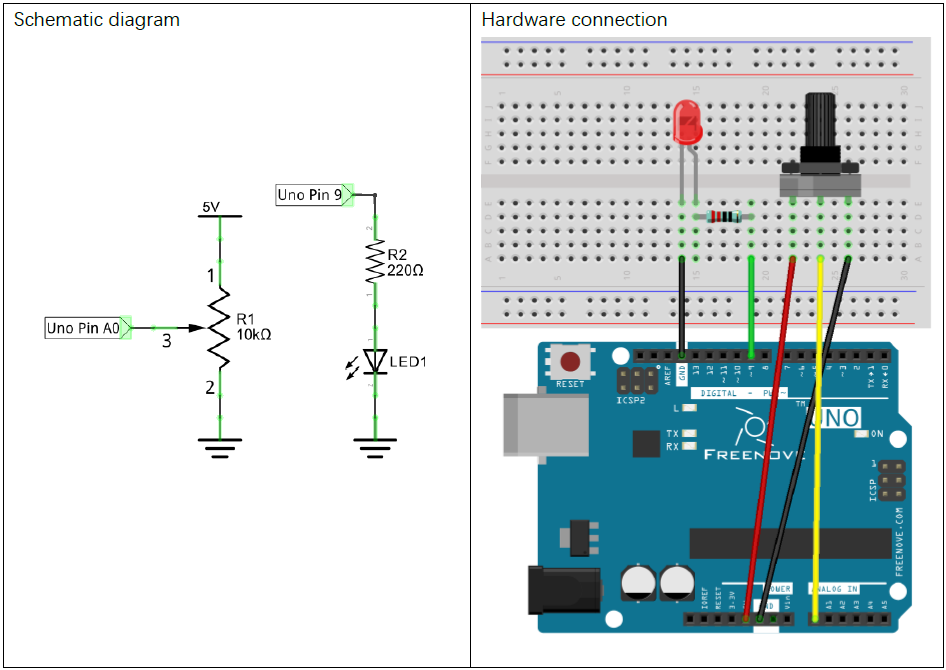 Schematics-Potentiometer.png