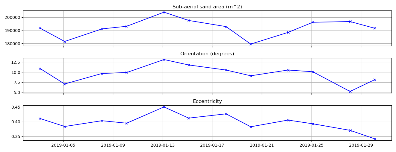 metrics.png