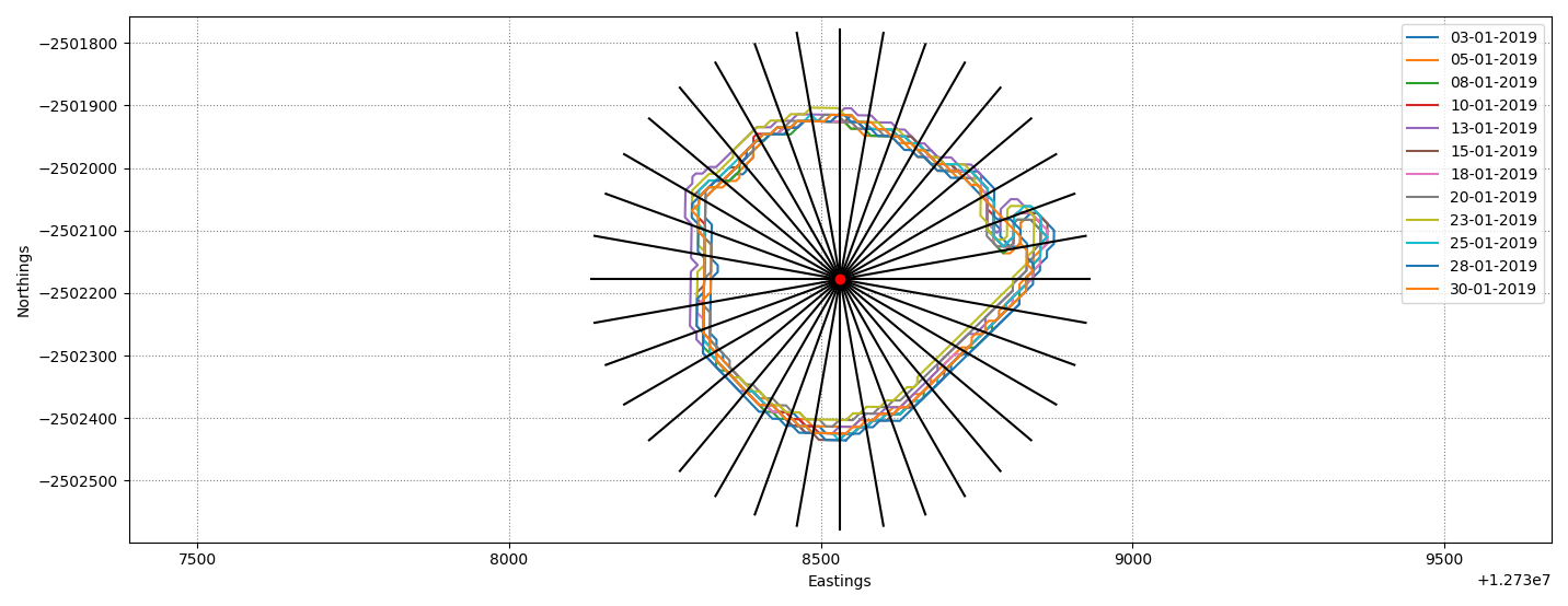 transects.png