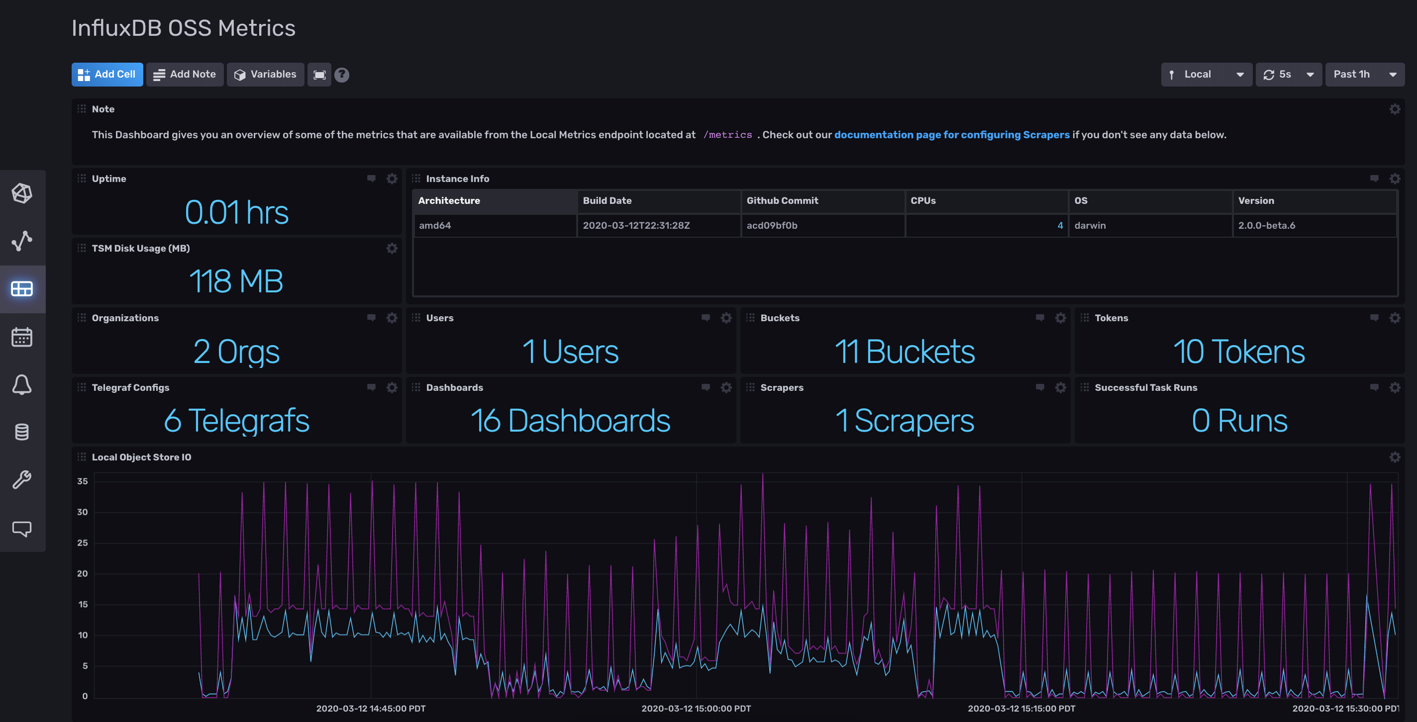 influxdb2-dashboard.png