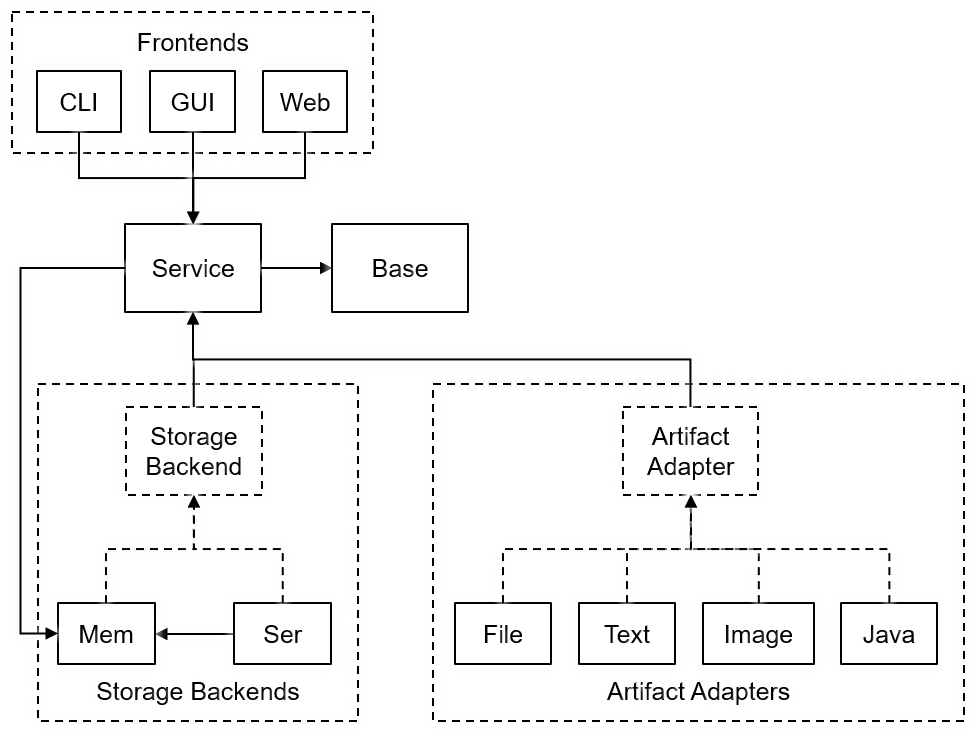 project_structure.png