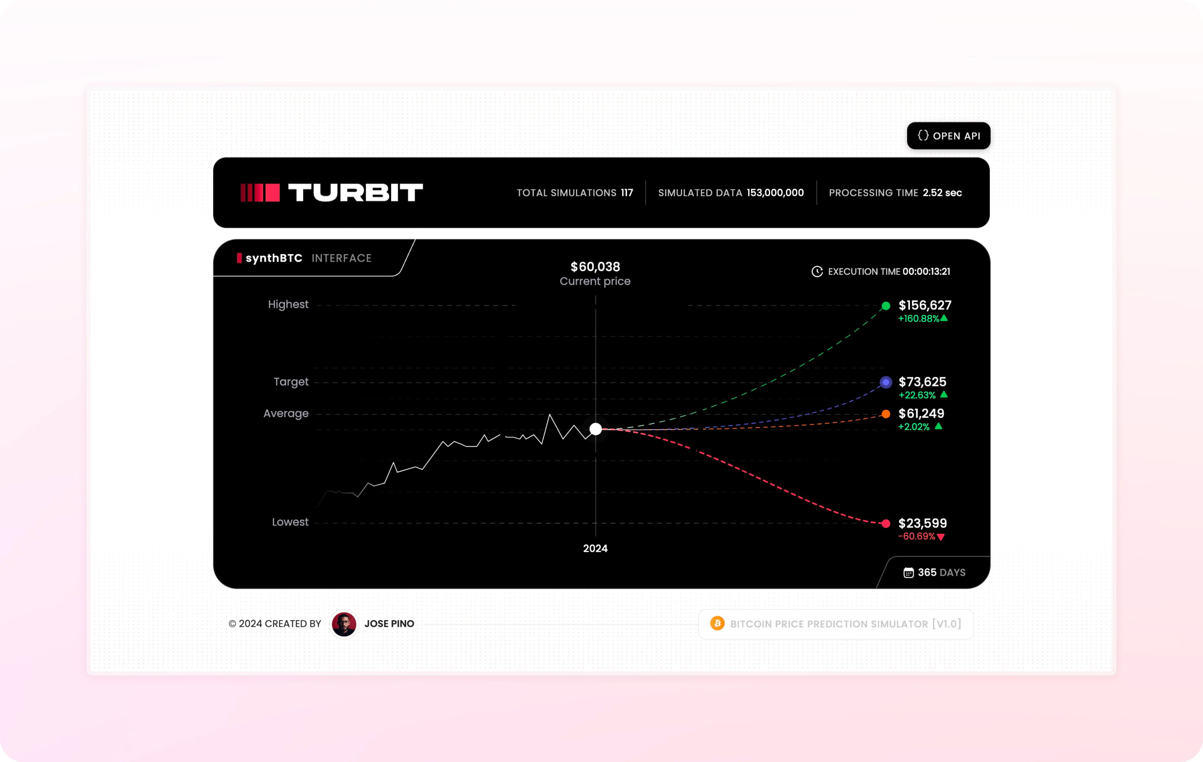 gh-screenshot-synthBTC.png