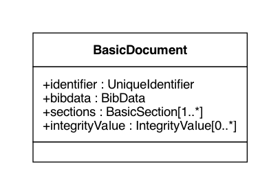 BasicDocument.png