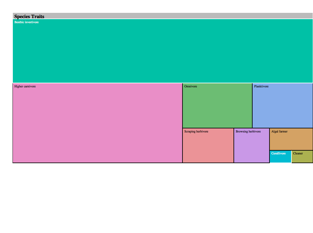 htmlwidget_treemap2.png