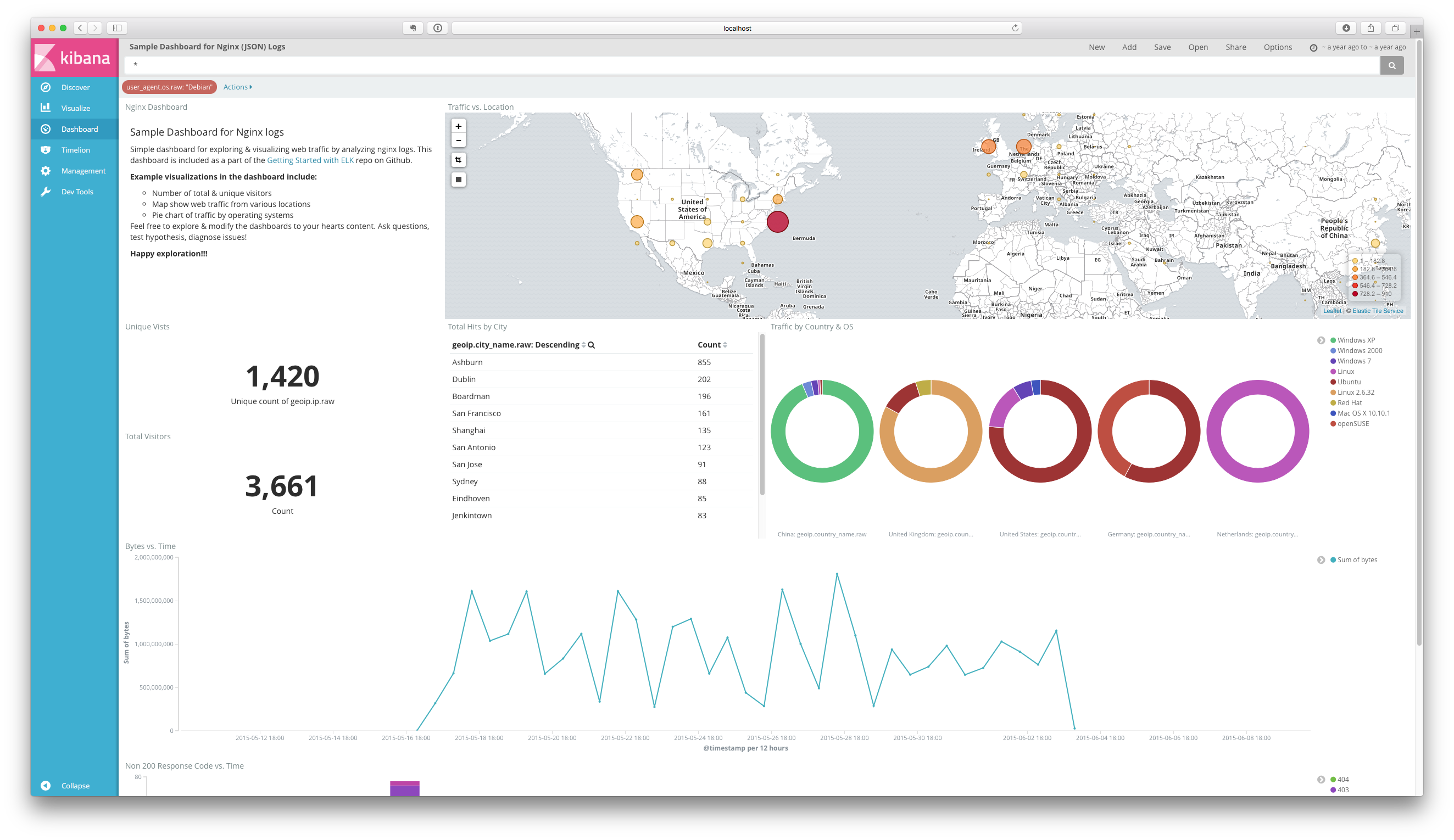 add-data-dashboard.png