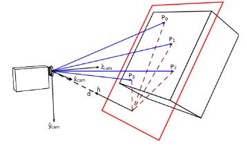 camera_diagram.jpg