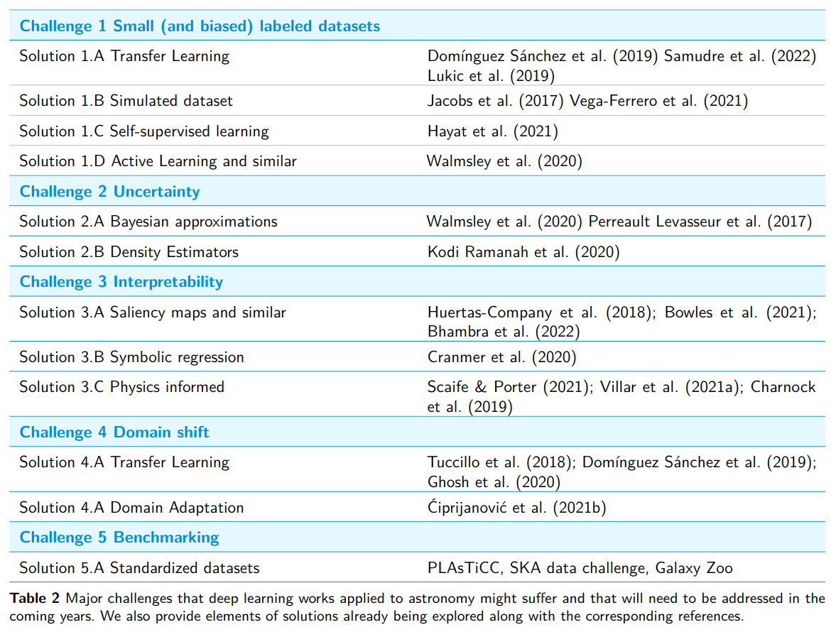 Table2.png