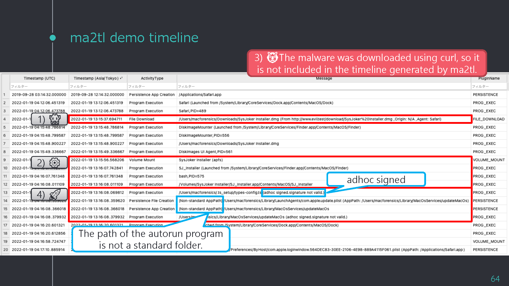 demo_timeline.png