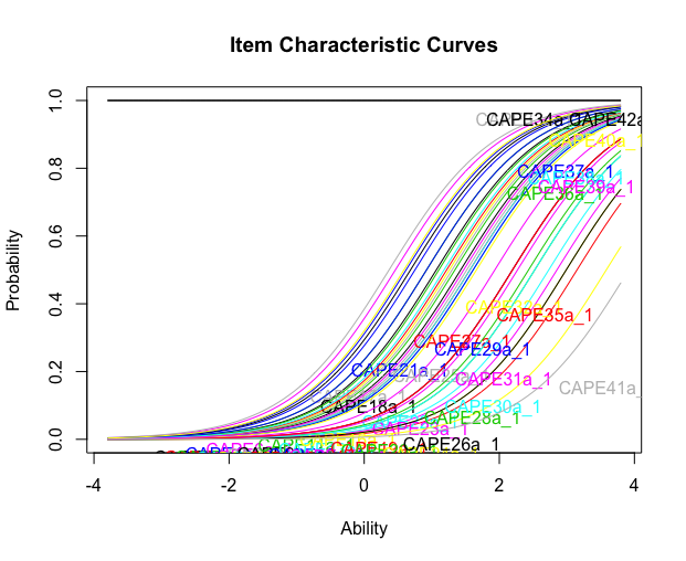 rasch_model.png