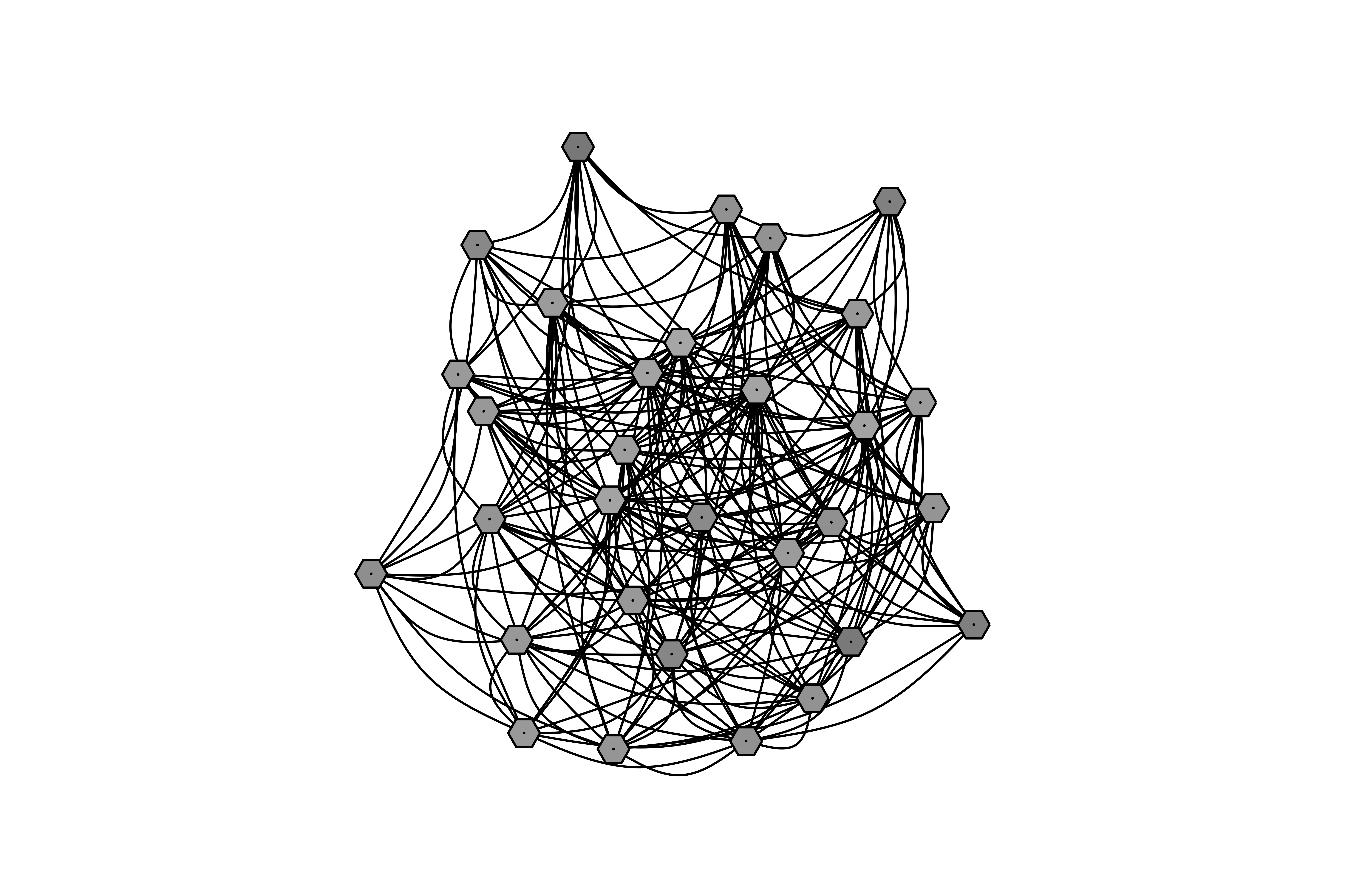 ErdosRenyi(N = 31): λ = 0.0, C = 0.51, S = 0.39.png