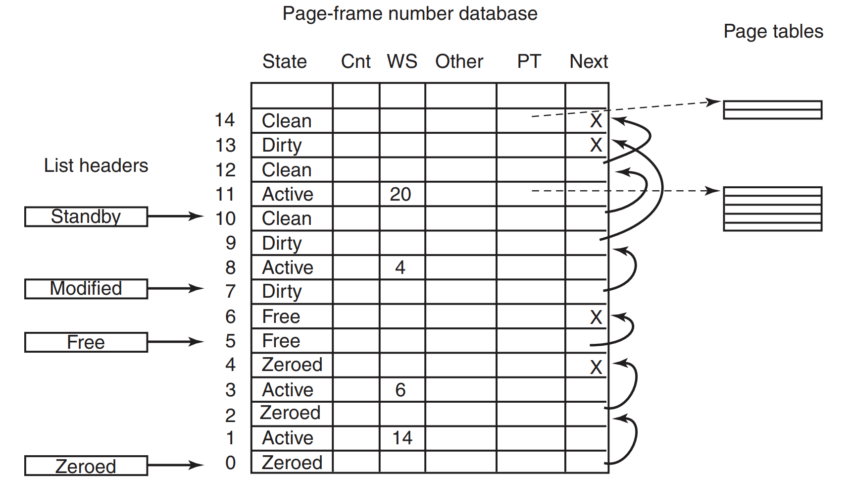 Tanenbaum-R11-15-pfn.png