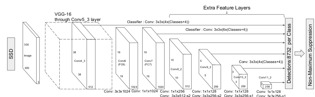 model_architecture.png