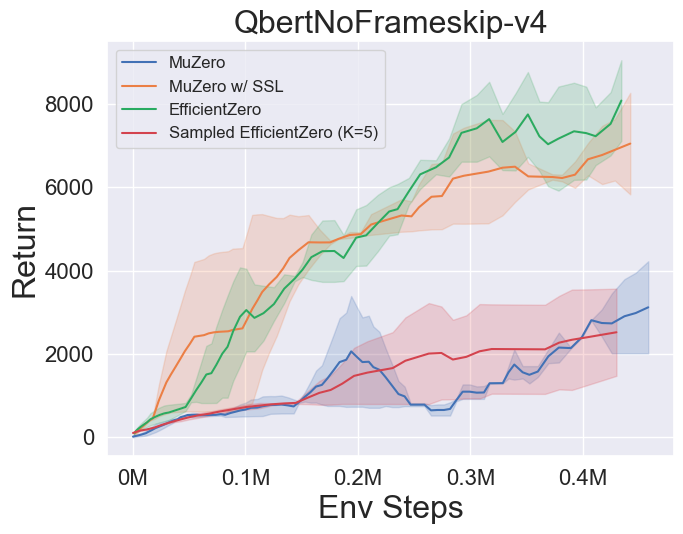 qbert_main.png