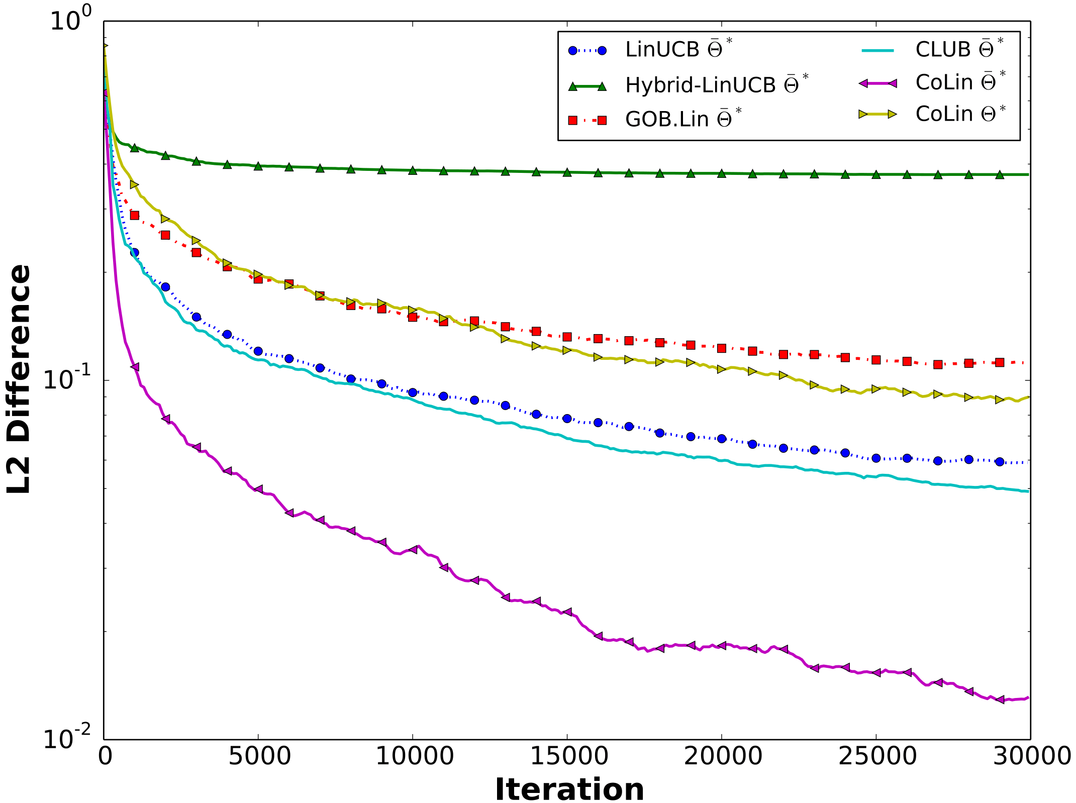 ParameterEstimation.png