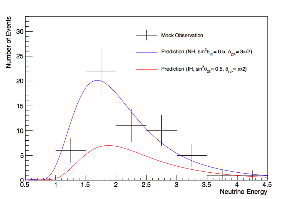 pred_vs_data.png