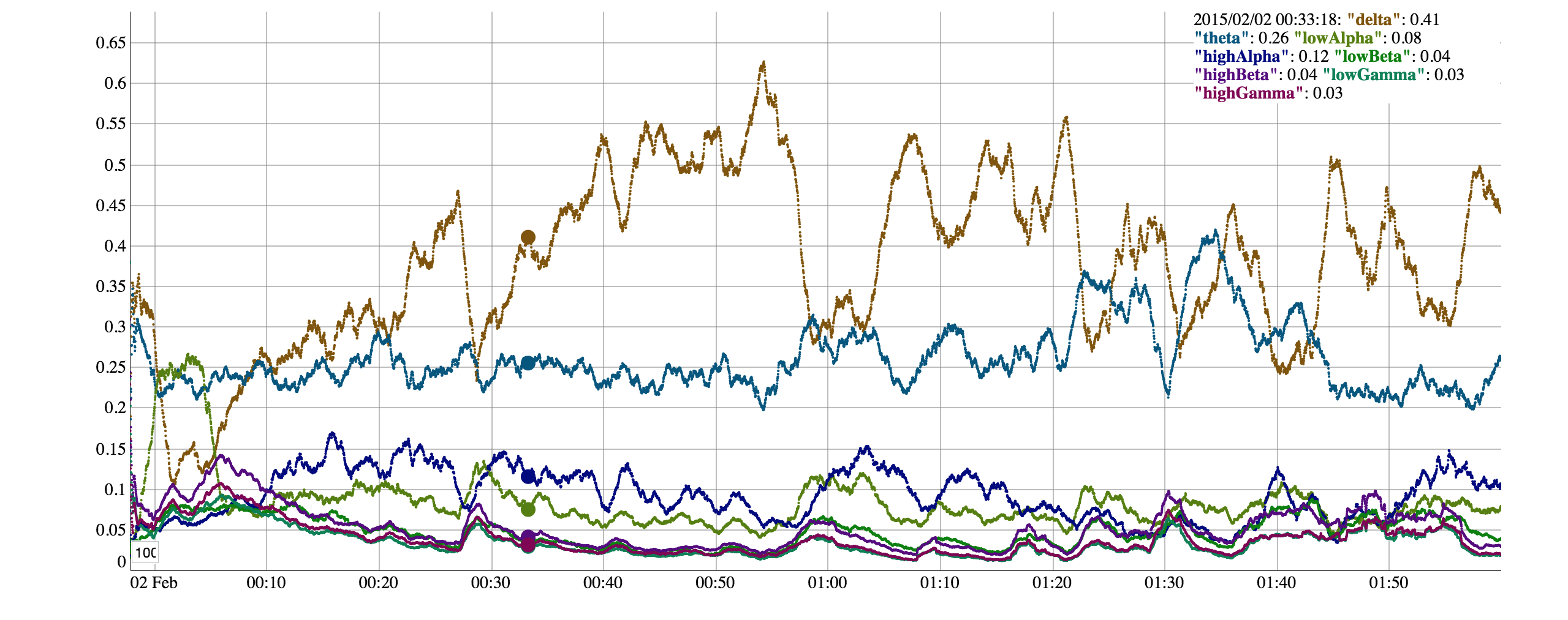 frequency-bands.png