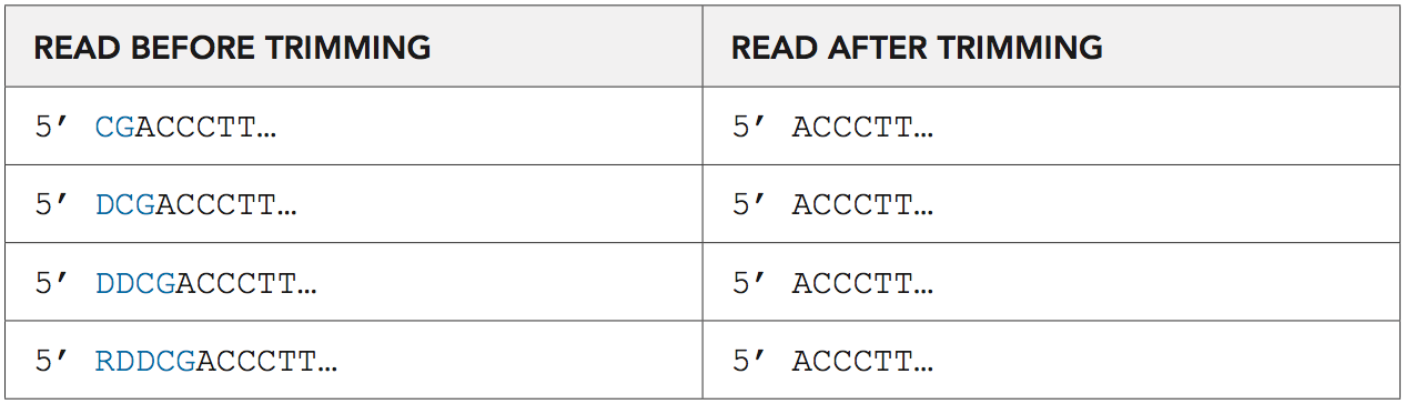 Table3.png