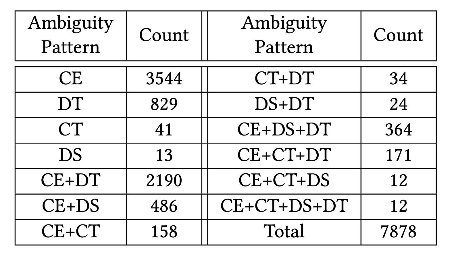 table5.png