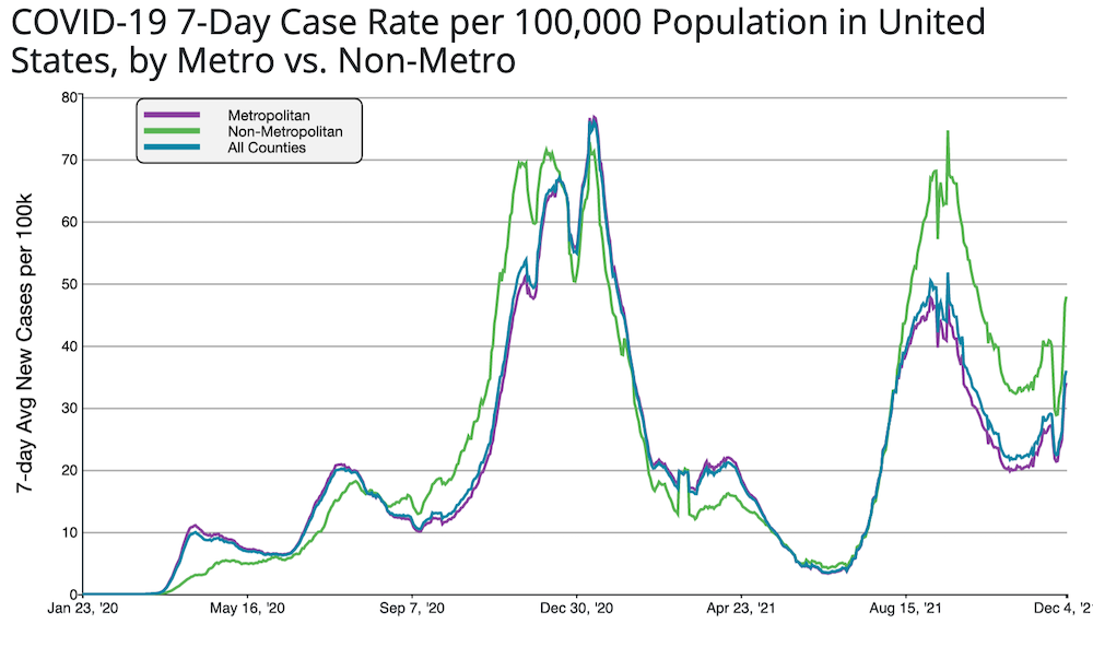 US-covid-metro.png