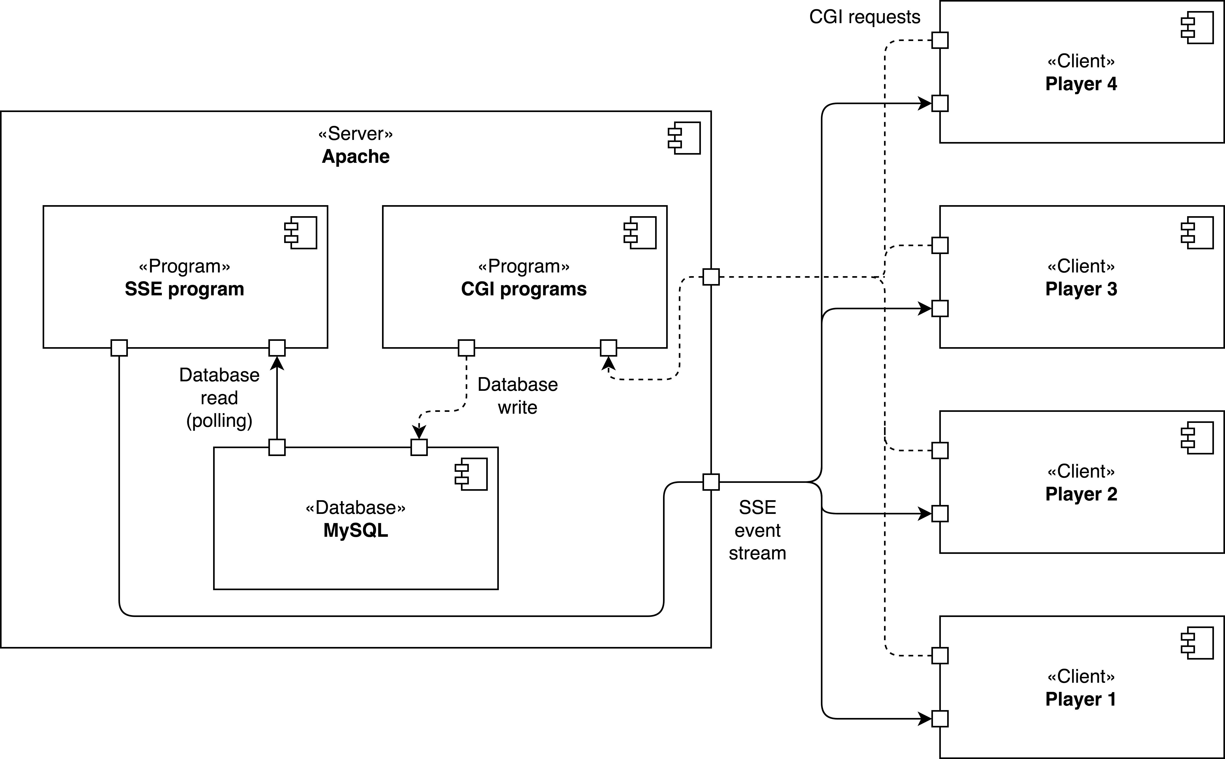 component-connector-view.png