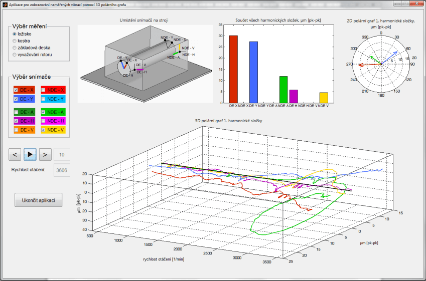 Matlab_app_animation-vibration-of-rotor.png