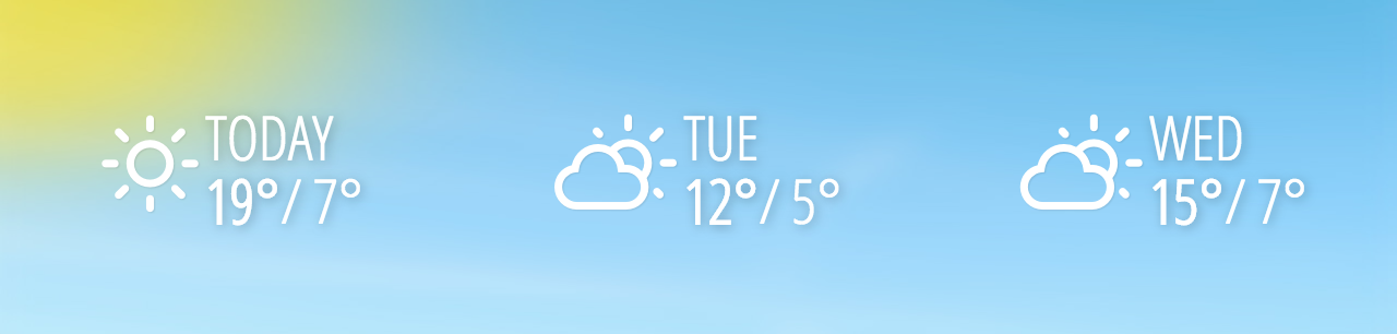 weather-forecast-horizontal-bar.png