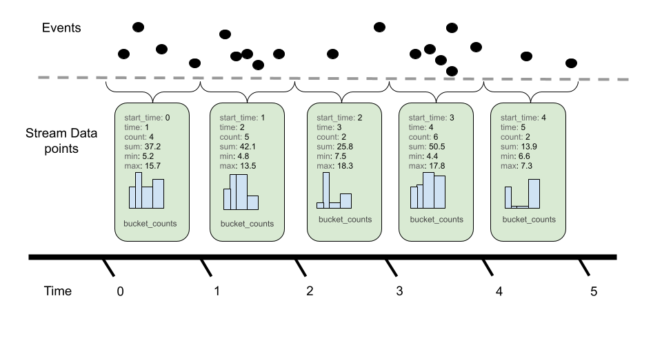 model-delta-histogram.png