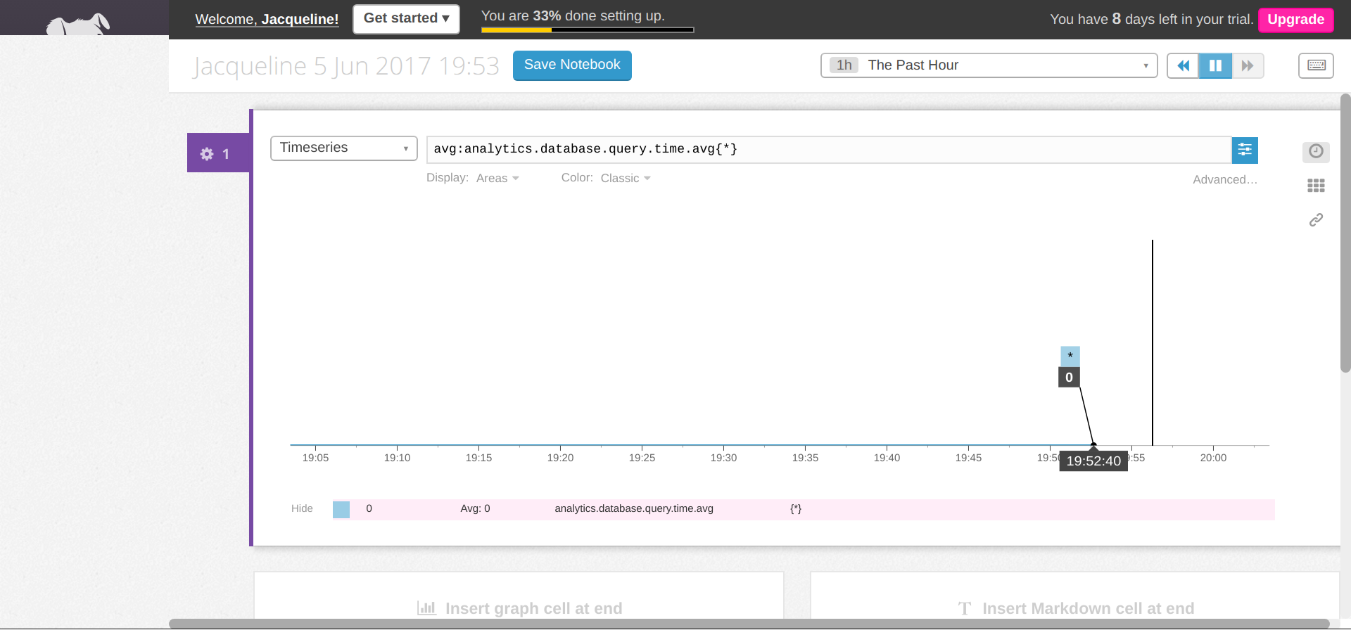 Database Query Time Avg.png