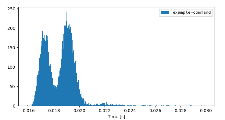 histogram.png