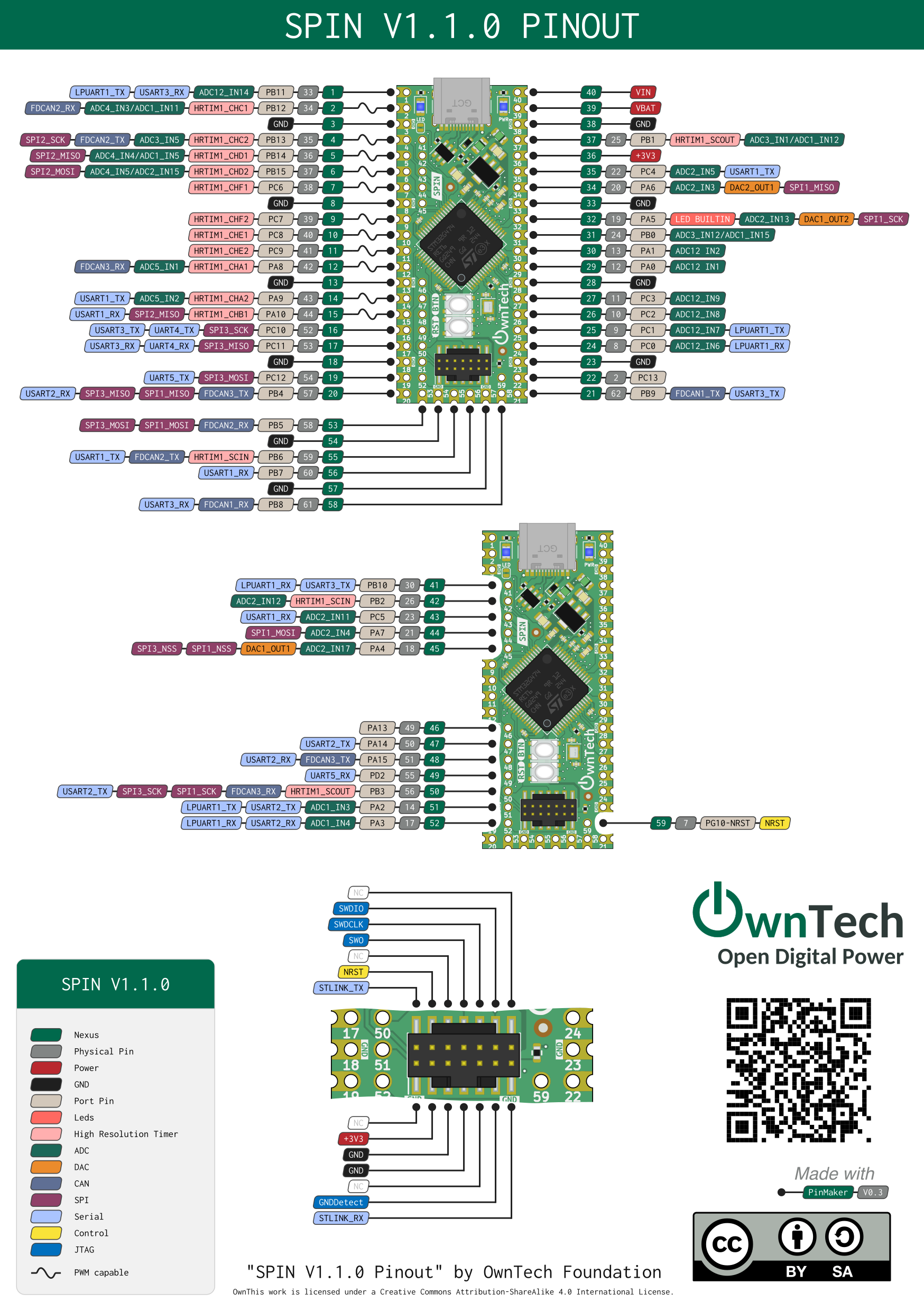 pinout_spin_v1.1.0.png