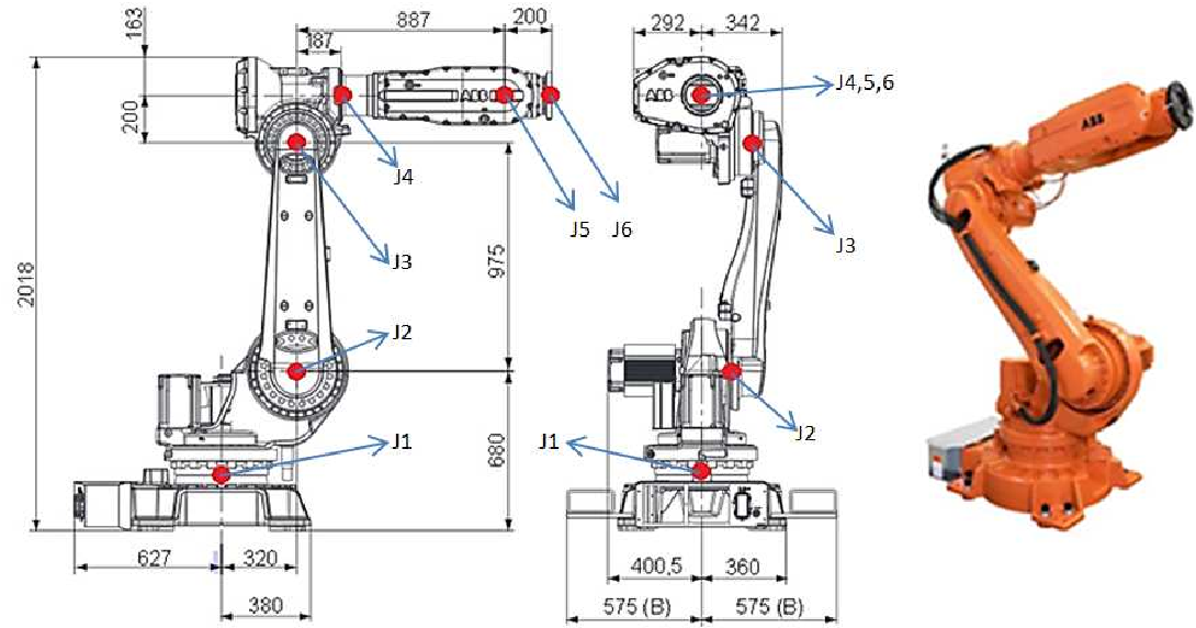 RobotKinematics.jpg