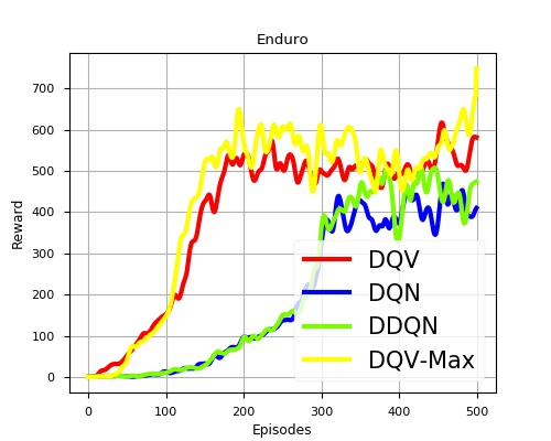 dqv_max_enduro.jpg