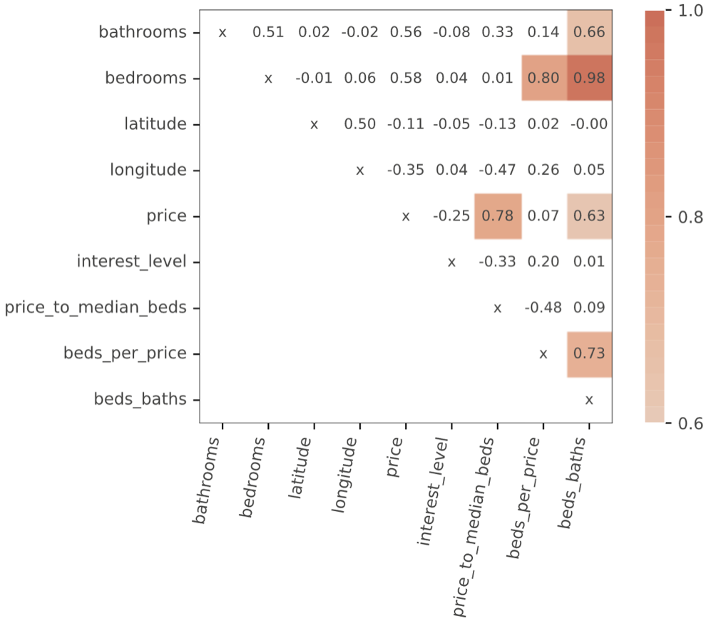 heatmap.png