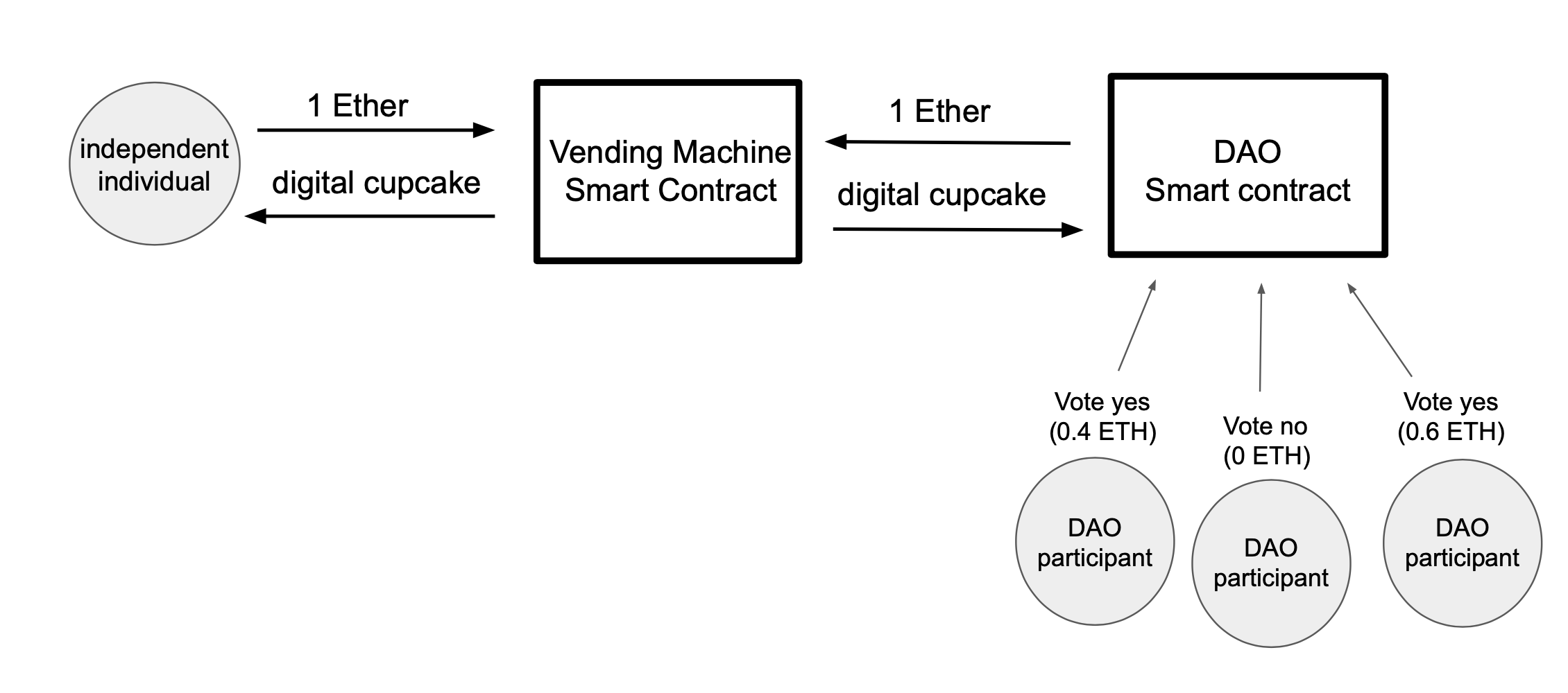 schema.png