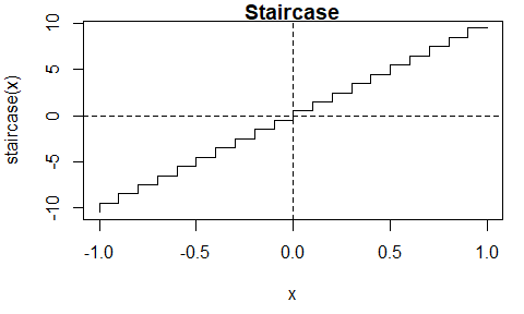 README-staircase-1.png