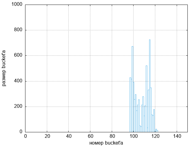 graph3.png