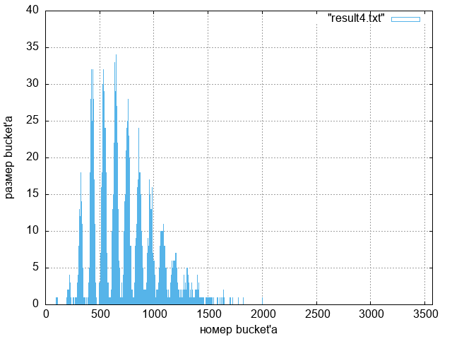 graph4.png