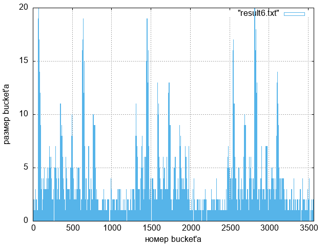 graph5.png