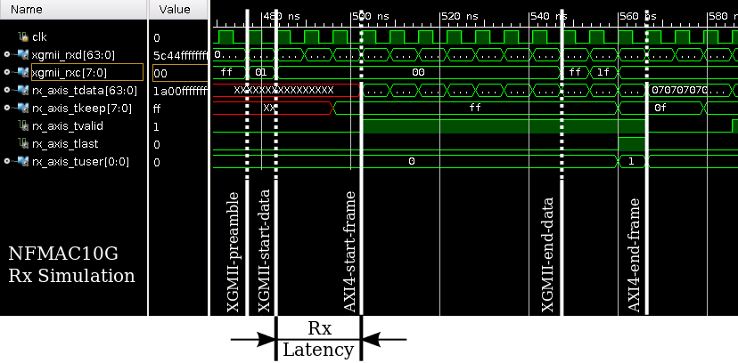 rx_latency.png