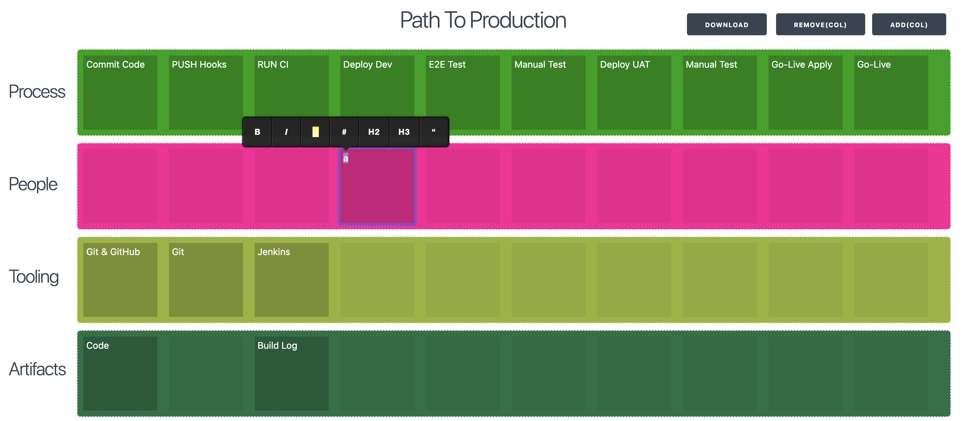 path-to-production.png