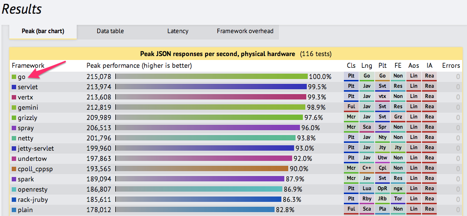 Benchmark1.png