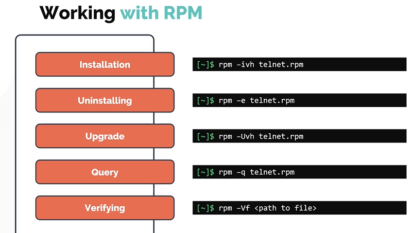 rpm-modes.PNG