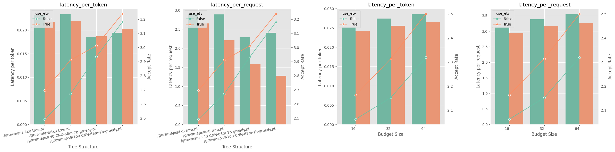 etv_comparison.png