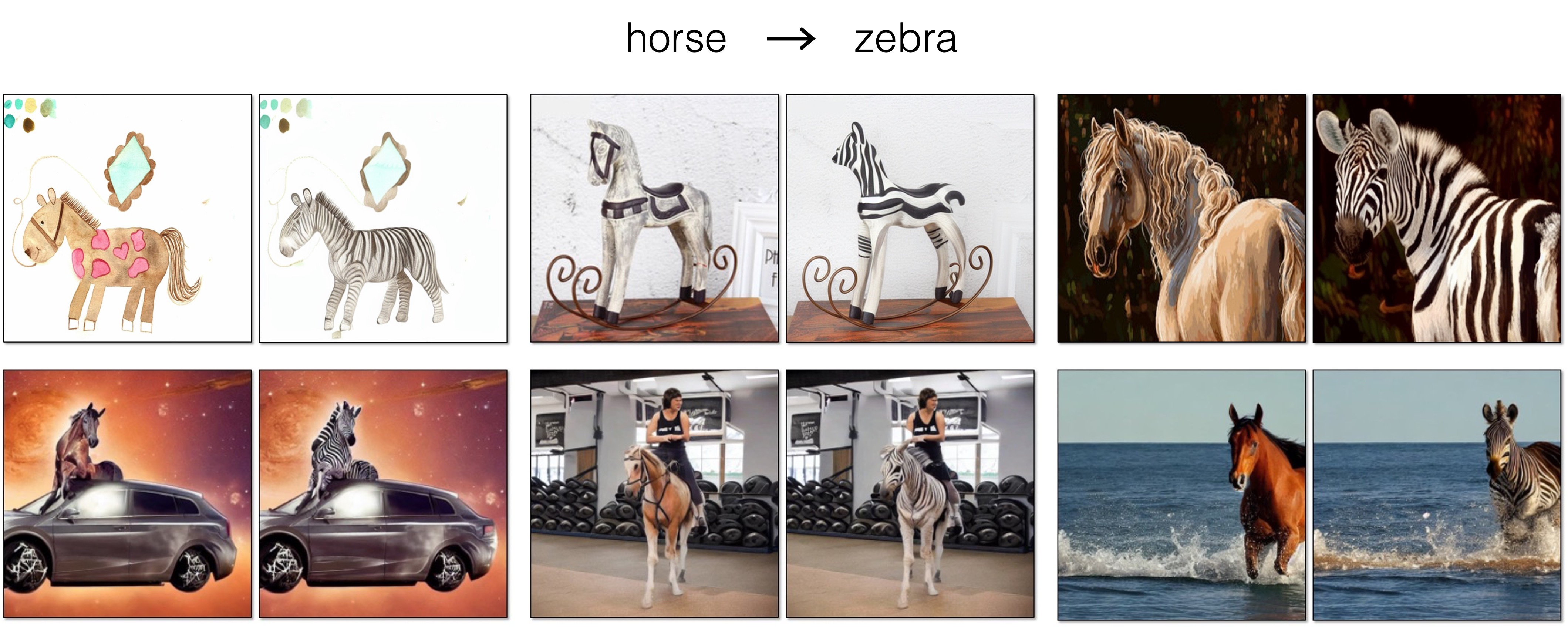 grid_horse2zebra.jpg