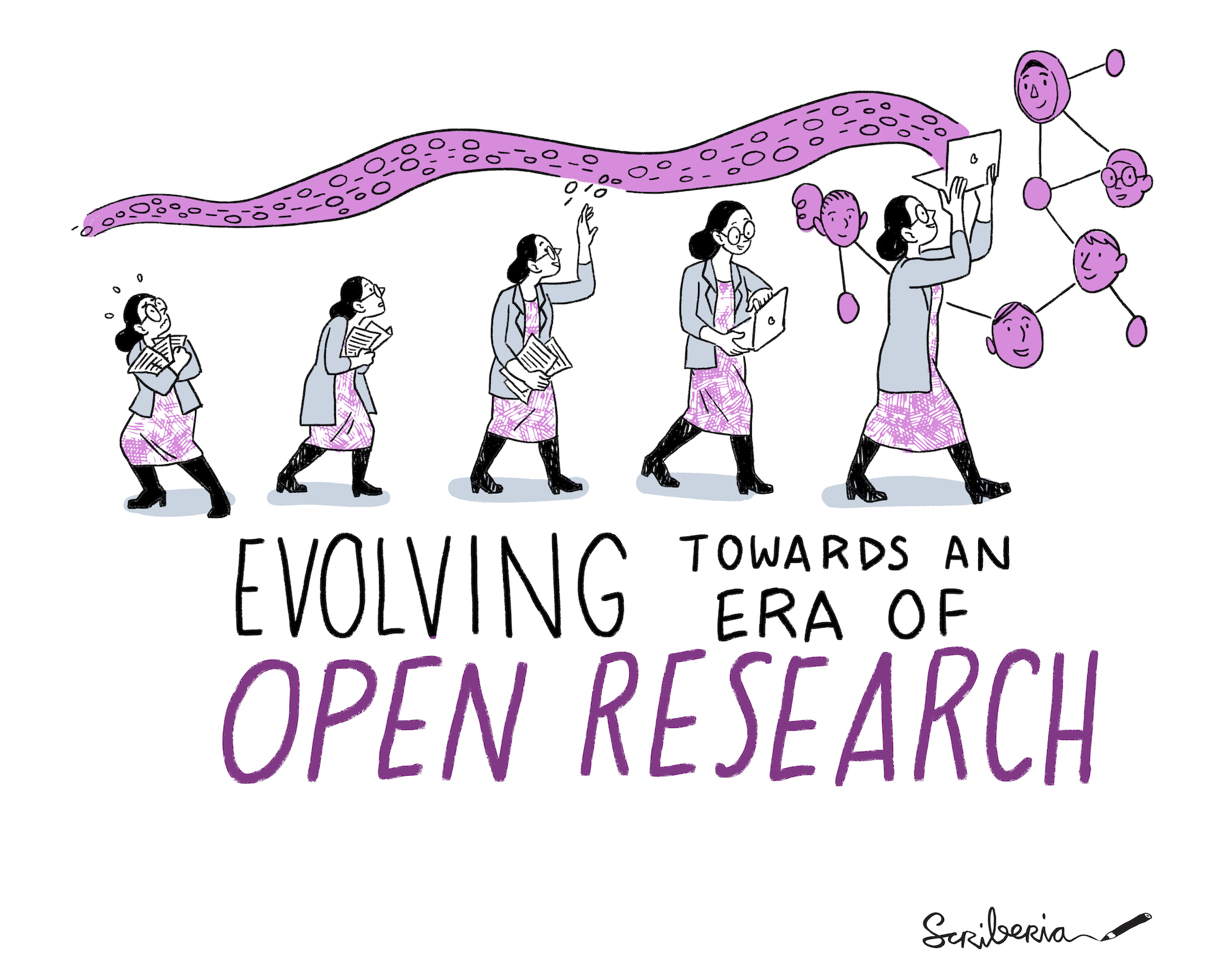 evolution-open-research.jpg