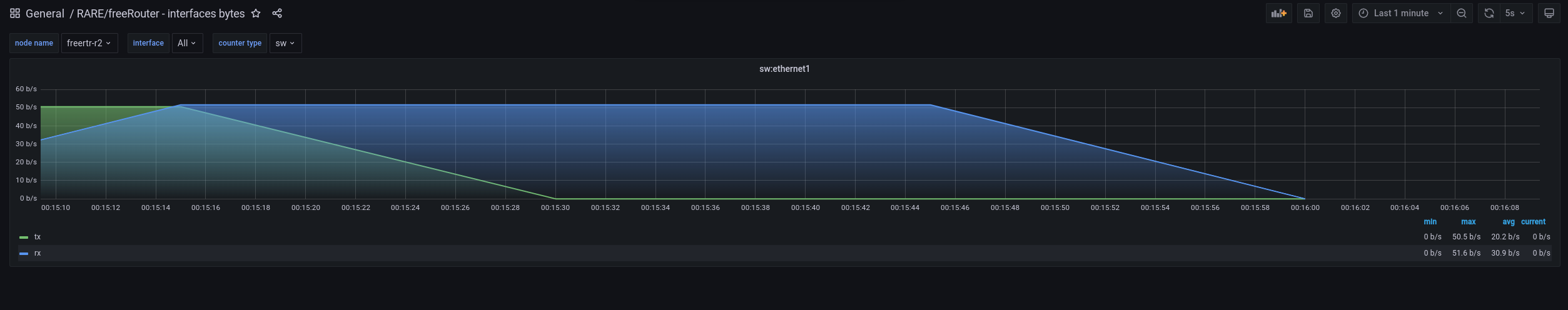 img-002-grafana.png