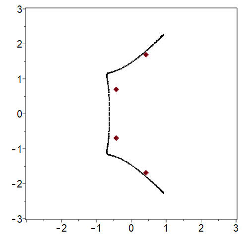 Fig8curve4.png