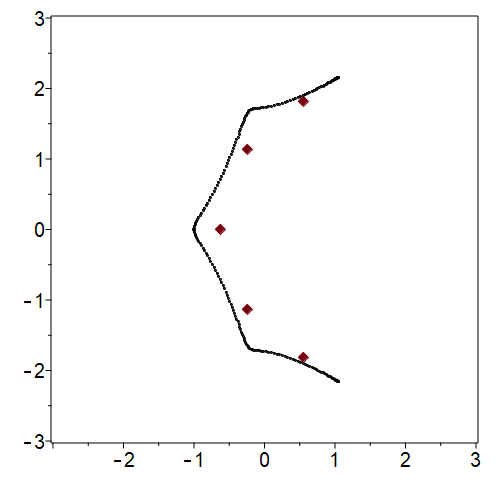 Fig8curve5.png