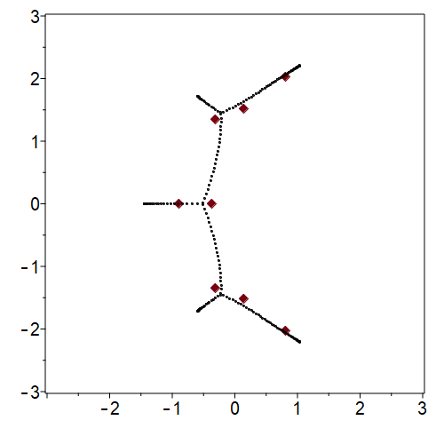 Fig8curve8.png